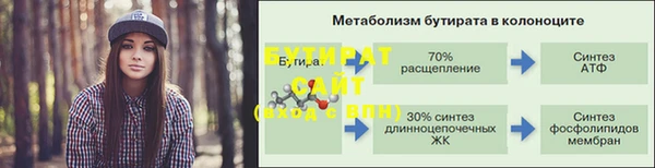 бутик Балахна